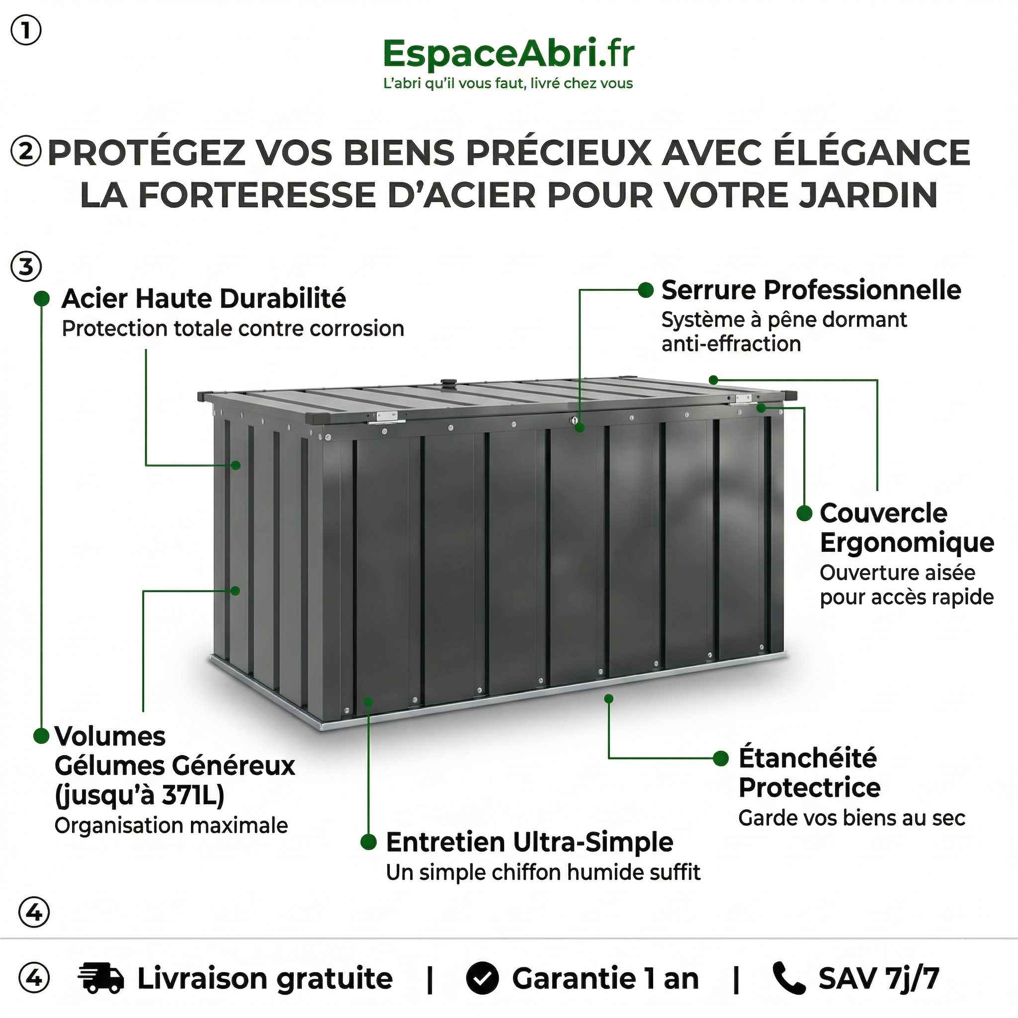 Coffre de Jardin en Acier avec Serrure - 252L / 371L
