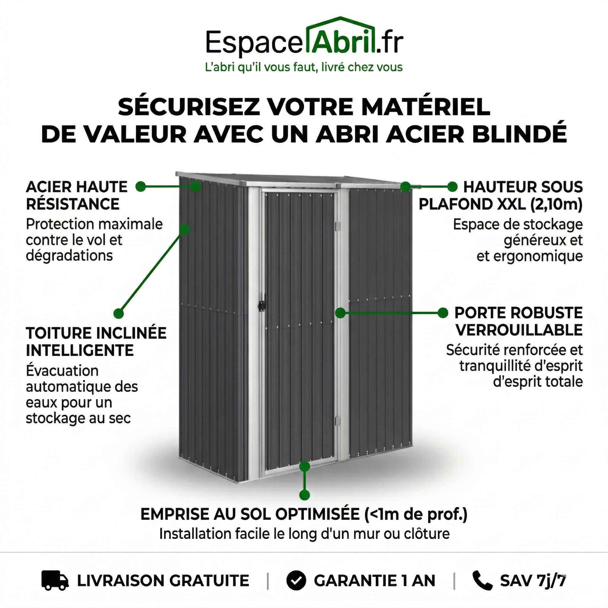 Abri à outils en Acier Galvanisé - 1,81m x 0,97m x 2,10m