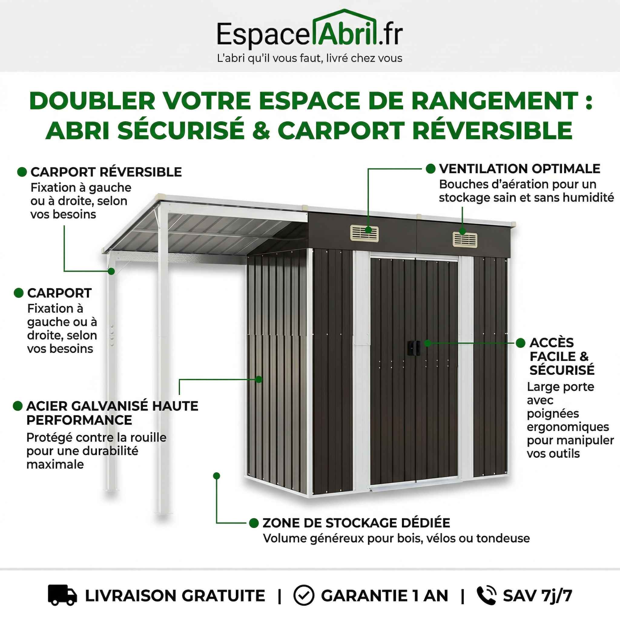 Abri de Jardin 2-en-1 avec Bûcher en Acier Galvanisé - 2,77m x 1,07m x 1,81m
