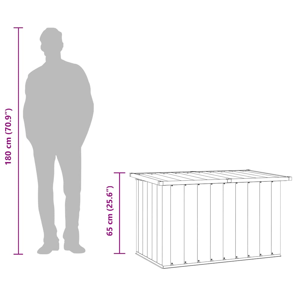 Coffre de Jardin en Acier Galvanisé - 1.09m / 1.29m / 1.71m