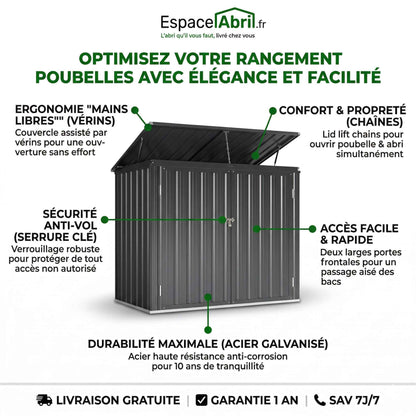 Abri Poubelle Double en Acier Galvanisé - 1,50m x 0,80m x 1,15m