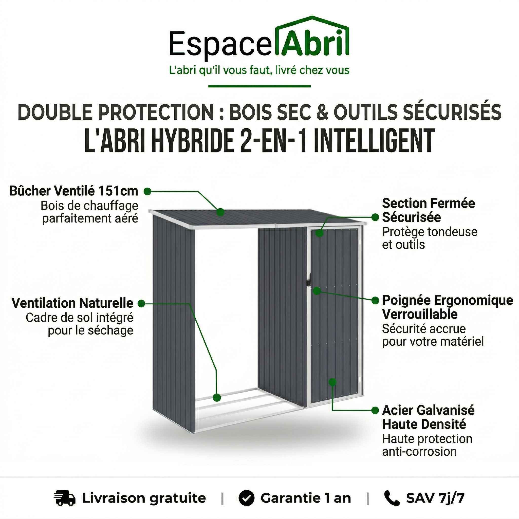 Abri de Jardin 2-en-1 avec Bûcher en Acier Galvanisé - 2,45m x 0,98m x 1,59m