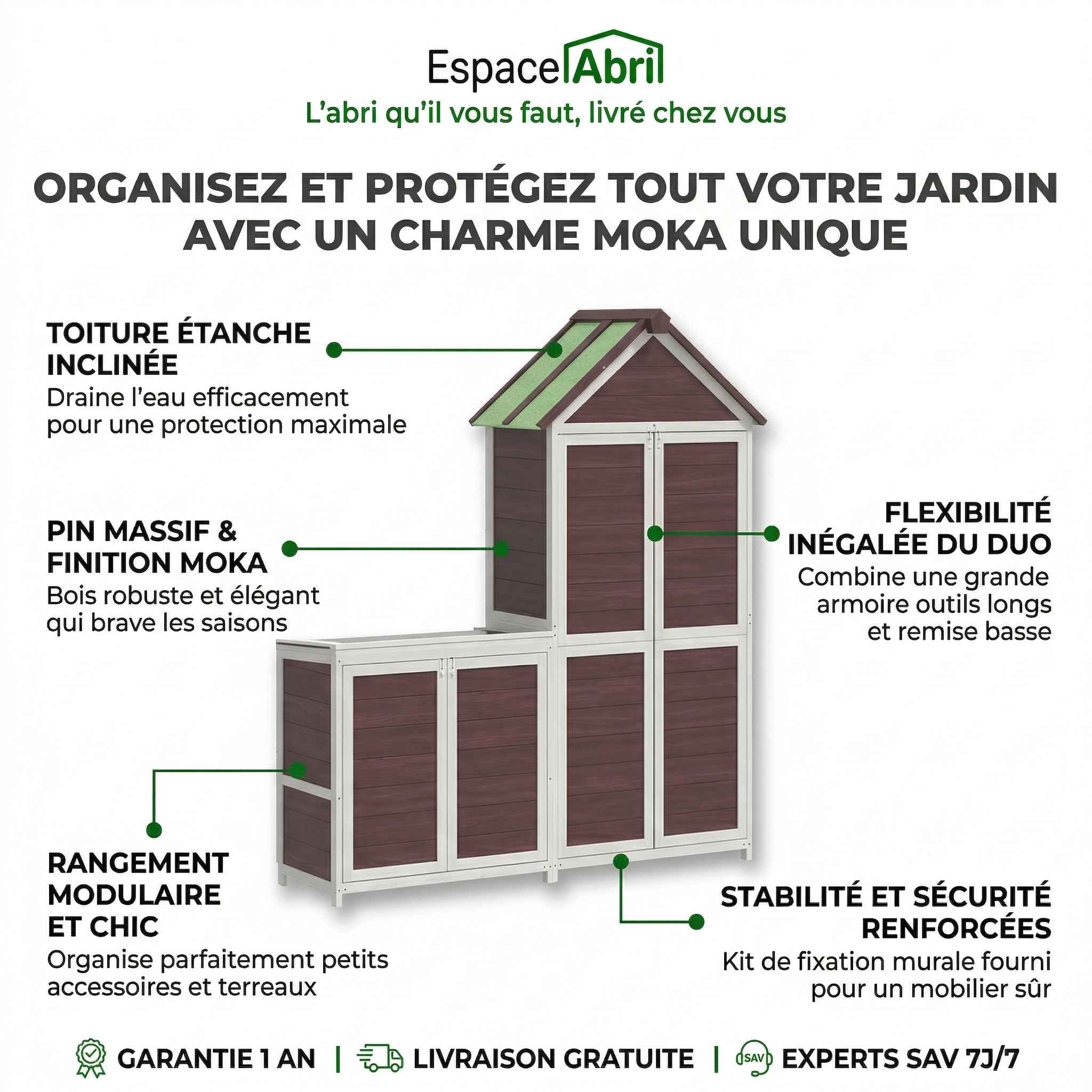 Abris à Outils modulaire en Bois- 0.79m x 0.53m x 1.85m